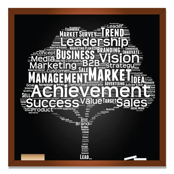 Marketing, business word cloud — Stockfoto