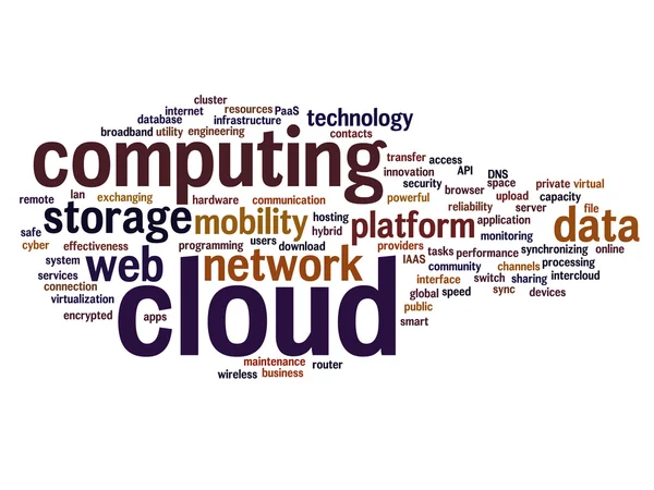 Tecnología informática palabra nube — Foto de Stock