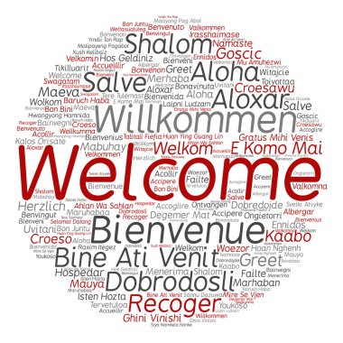 tebrik uluslararası kelime bulutu 