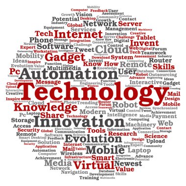 Smart teknolojisi kelime bulutu 