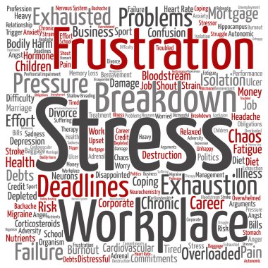 zihinsel stres kelime bulutu