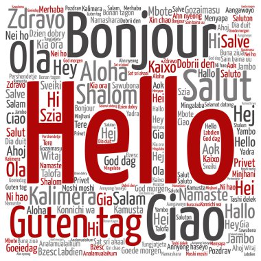 Merhaba uluslararası kelime bulutu