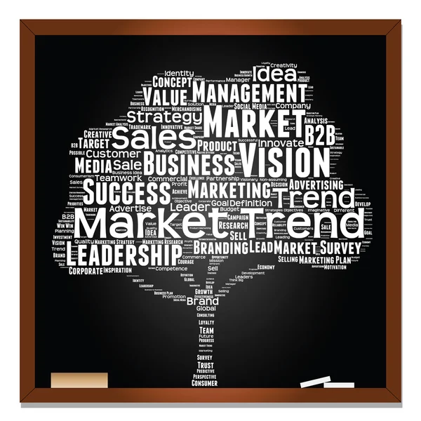 Marketing, business word cloud — Stockfoto