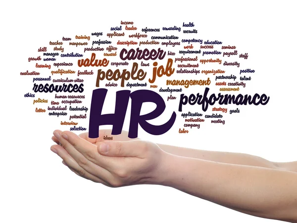 human resources management word cloud