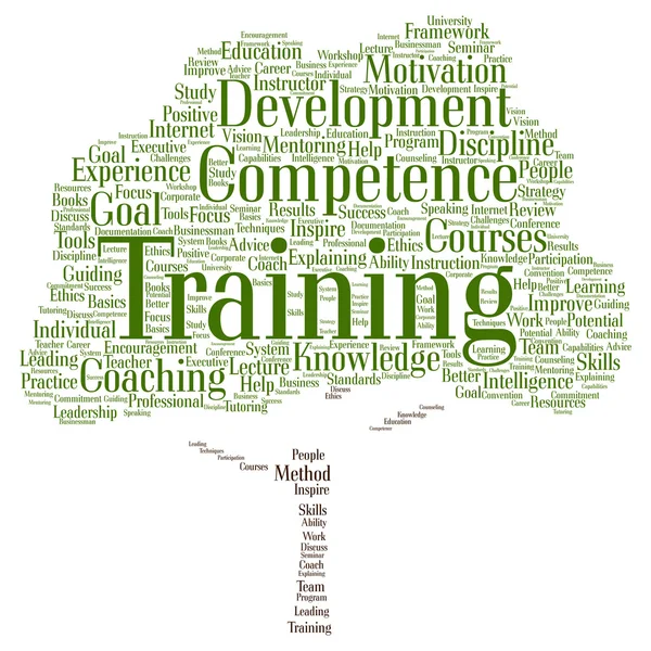 Training, Coaching Wortwolke — Stockfoto