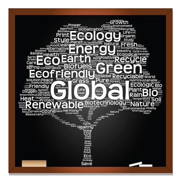 Ecology words cloud — Stock Photo, Image