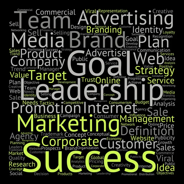 marketing leadership word order