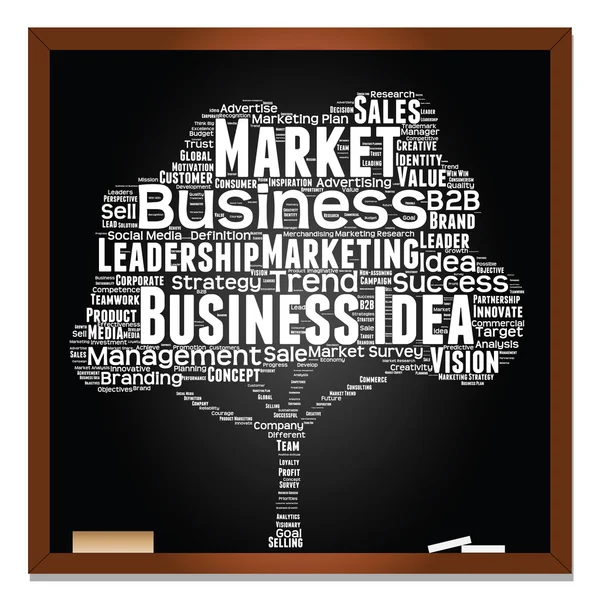 Marketing, business word cloud — Stock Photo, Image