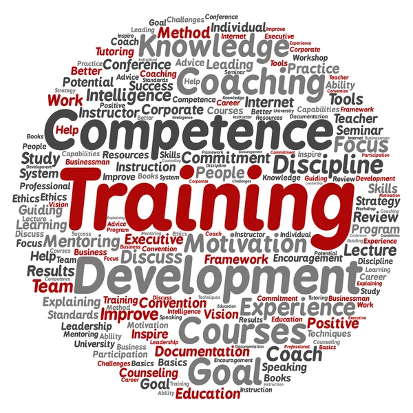 Formazione, coaching word cloud — Foto Stock