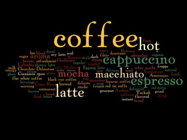 Espresso soyut kelime bulutu