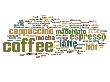 Espresso soyut kelime bulutu