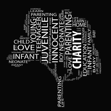 Aile Eğitimi wordcloud 