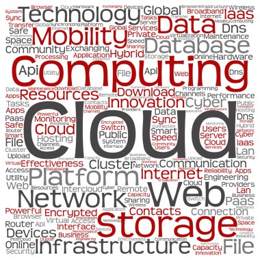 bilgisayar teknolojisi kelime sırası