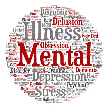 ruhsal bozukluk kelime bulutu