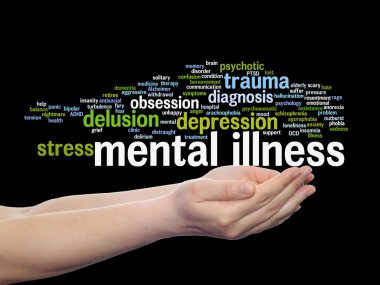 akıl hastalığı kelime bulutu 