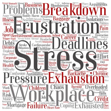 zihinsel stres kelime sipariş