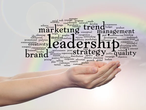 Pazarlama kelime bulutu 