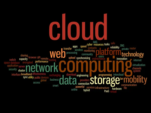 Tecnologia de computação nuvem de palavras — Fotografia de Stock