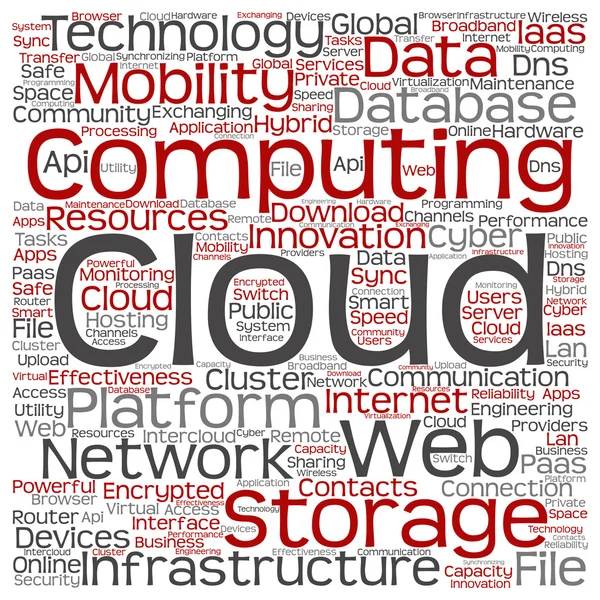 bilgisayar teknolojisi kelime sırası