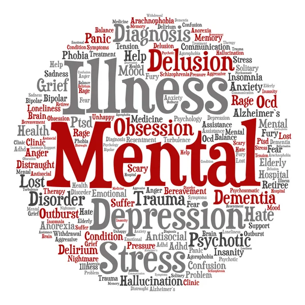 ruhsal bozukluk kelime bulutu