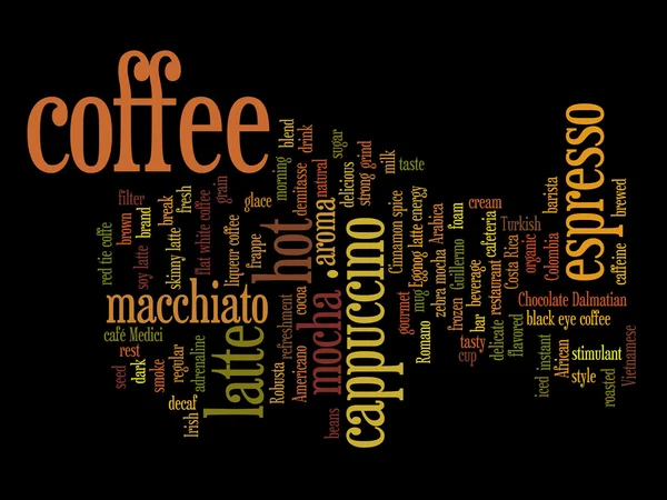 Espresso soyut kelime bulutu