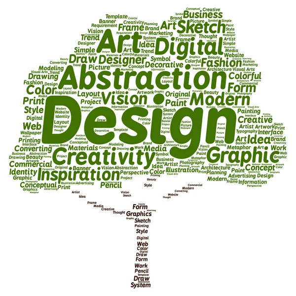 Sanat grafik tasarım kelime bulutu