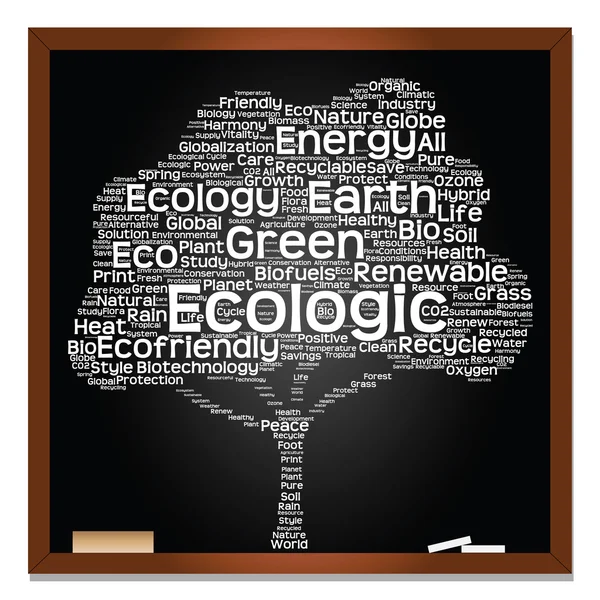 Ekologi ord moln — Stockfoto
