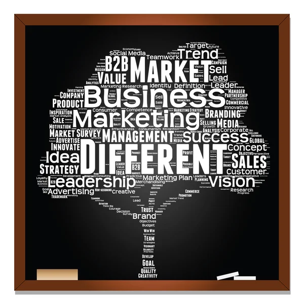 Marketing, biznes chmura słowa — Zdjęcie stockowe