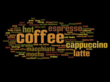 Espresso soyut kelime bulutu