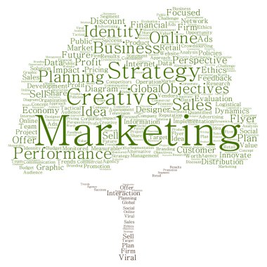 iş pazarlama kelime bulutu