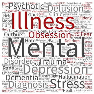 ruhsal bozukluk kelime bulutu