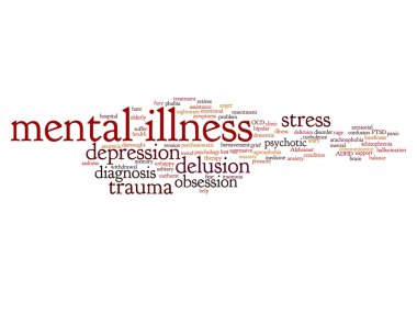 ruhsal bozukluk kelime sırası