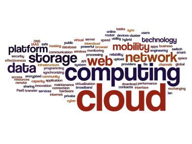 teknoloji kelime bulutu bilgi