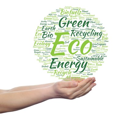 Ekoloji, koruma kelime bulutu 