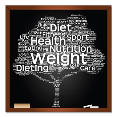 Koncept eller begreppsmässig svart hälsa text ordet moln som träd och gräs isolerad på vit bakgrund 