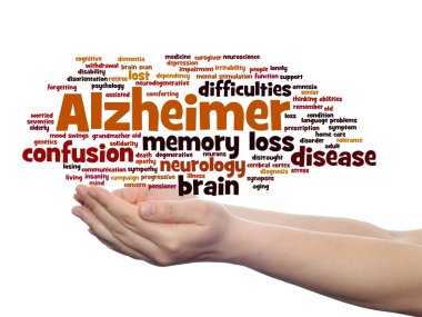 Alzheimers disease word cloud  clipart