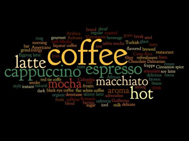 Espresso soyut kelime bulutu