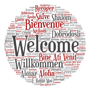 tebrik uluslararası kelime bulutu 