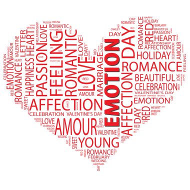 Kavramsal kırmızı wordcloud metin