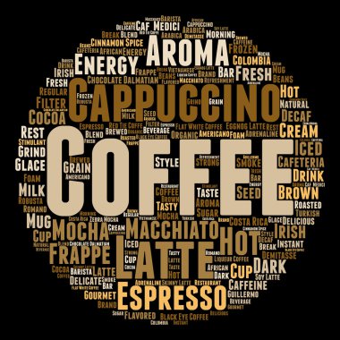 Espresso soyut kelime bulutu