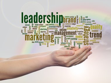 Pazarlama kelime bulutu 