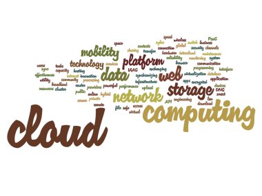 teknoloji kelime bulutu bilgi