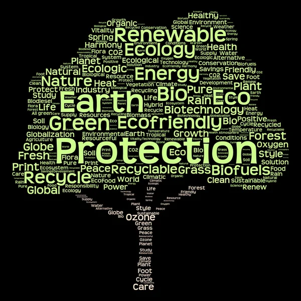 Ecología, texto energético como wordcloud — Foto de Stock