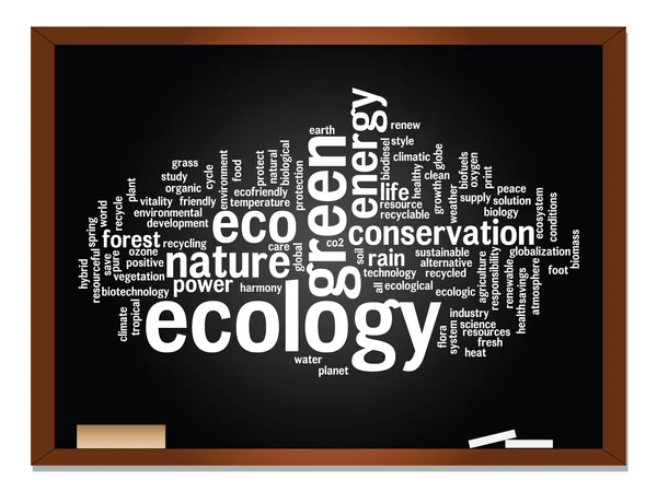 Ecology, conservation word cloud text — Stock Photo, Image