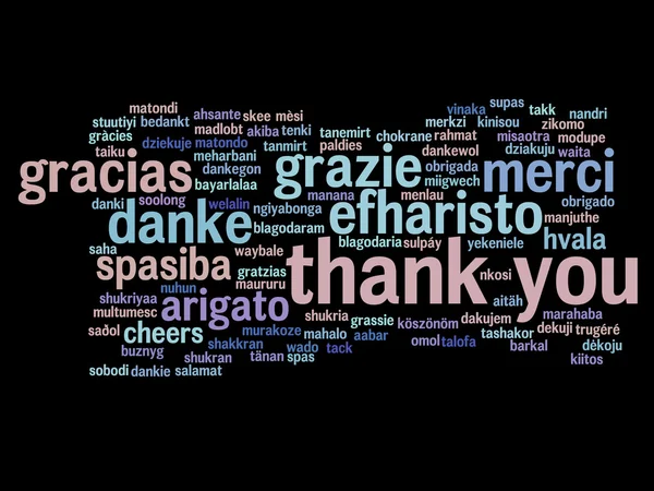 abstract thank you word cloud