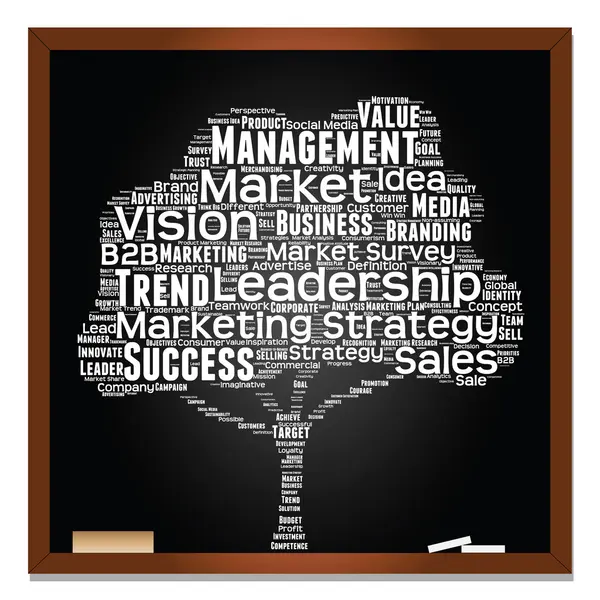 Marketing, Business Word Cloud — Stockfoto