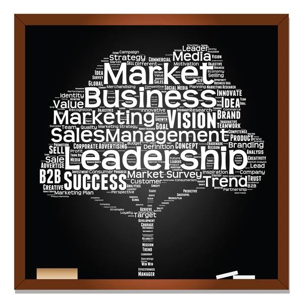 Marketing, Business Word Cloud — Stockfoto