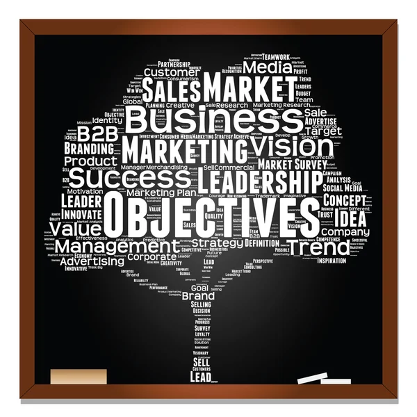 Marketing, business word cloud — Stock Photo, Image