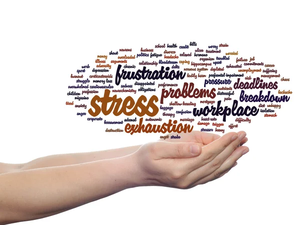 Psykisk stress word cloud — Stockfoto