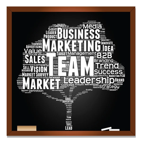 Marketing, business word cloud — Stockfoto